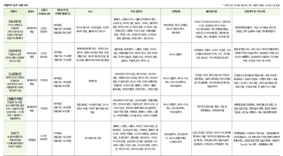 뉴스 사진